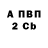 КЕТАМИН VHQ Cougarelli